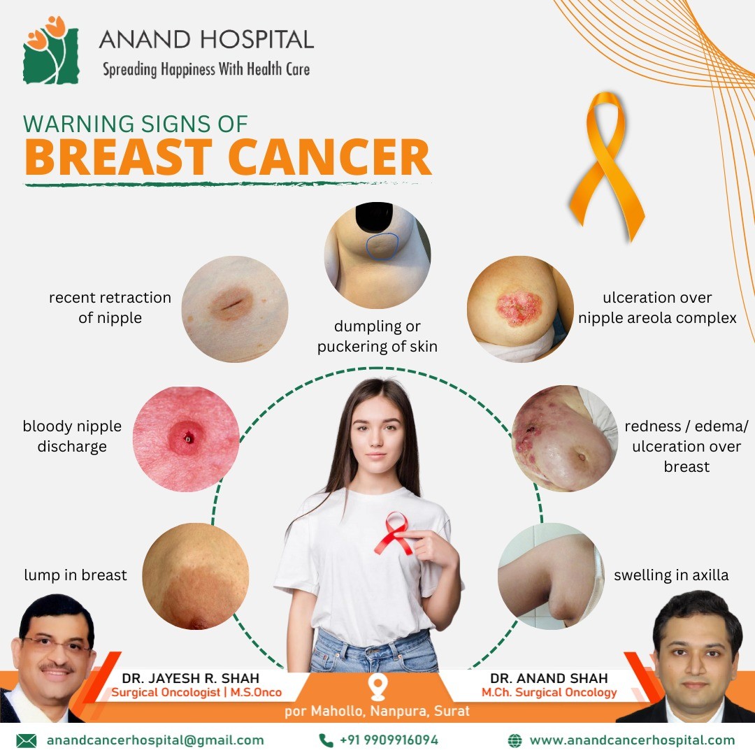 Breast Pain Treatment in Surat, Gujarat (India)